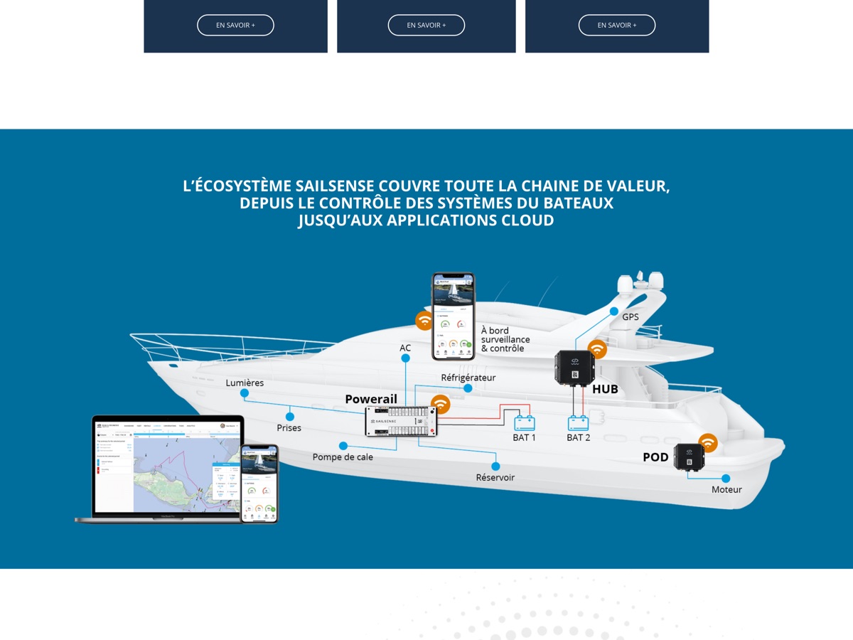 Sailsense
